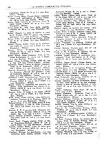 giornale/TO00194811/1935/unico/00000342