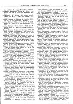 giornale/TO00194811/1935/unico/00000345