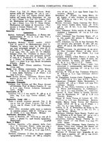 giornale/TO00194811/1935/unico/00000353