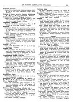 giornale/TO00194811/1935/unico/00000357