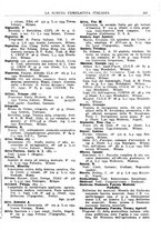 giornale/TO00194811/1935/unico/00000363