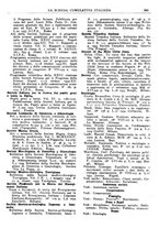 giornale/TO00194811/1935/unico/00000365