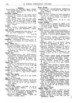 giornale/TO00194811/1935/unico/00000366