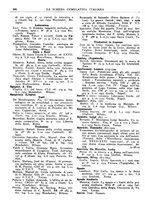 giornale/TO00194811/1935/unico/00000368
