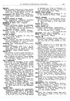 giornale/TO00194811/1935/unico/00000369