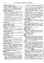 giornale/TO00194811/1935/unico/00000376