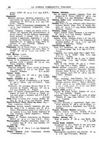giornale/TO00194811/1935/unico/00000384