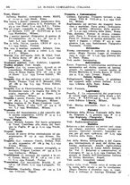giornale/TO00194811/1935/unico/00000388