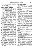 giornale/TO00194811/1935/unico/00000389