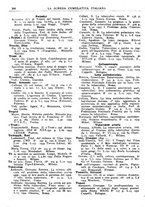 giornale/TO00194811/1935/unico/00000390