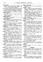 giornale/TO00194811/1935/unico/00000392
