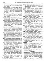 giornale/TO00194811/1935/unico/00000394