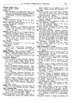 giornale/TO00194811/1935/unico/00000399
