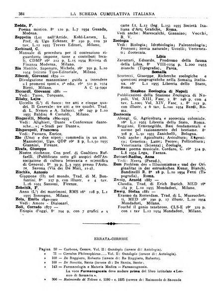 La scheda cumulativa italiana bollettino bibliografico