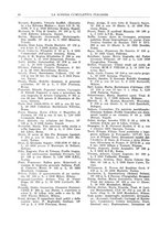 giornale/TO00194811/1936/unico/00000060
