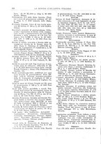 giornale/TO00194811/1936/unico/00000128