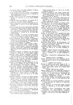 giornale/TO00194811/1936/unico/00000140