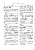giornale/TO00194811/1936/unico/00000144