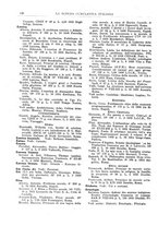 giornale/TO00194811/1936/unico/00000156