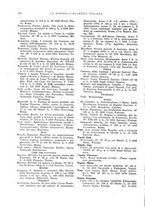 giornale/TO00194811/1936/unico/00000170