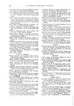 giornale/TO00194811/1936/unico/00000176
