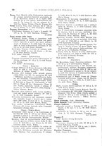 giornale/TO00194811/1936/unico/00000184
