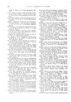giornale/TO00194811/1936/unico/00000188