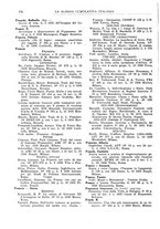 giornale/TO00194811/1936/unico/00000190