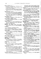 giornale/TO00194811/1936/unico/00000204