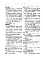 giornale/TO00194811/1936/unico/00000206