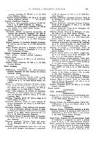 giornale/TO00194811/1936/unico/00000207