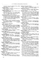 giornale/TO00194811/1936/unico/00000209