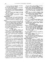 giornale/TO00194811/1936/unico/00000210