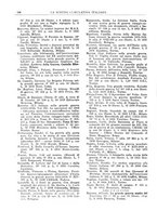 giornale/TO00194811/1936/unico/00000212