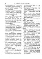 giornale/TO00194811/1936/unico/00000218