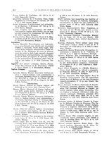 giornale/TO00194811/1936/unico/00000220