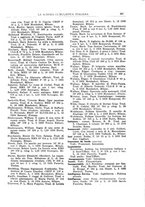 giornale/TO00194811/1936/unico/00000223