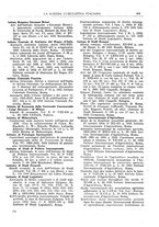 giornale/TO00194811/1936/unico/00000225