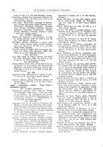 giornale/TO00194811/1936/unico/00000228