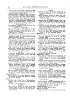 giornale/TO00194811/1936/unico/00000262