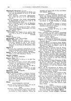 giornale/TO00194811/1936/unico/00000266