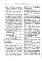 giornale/TO00194811/1936/unico/00000316