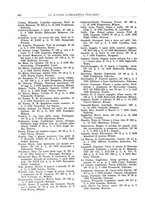 giornale/TO00194811/1936/unico/00000318