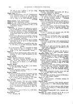 giornale/TO00194811/1936/unico/00000332