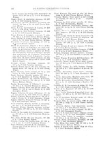 giornale/TO00194811/1936/unico/00000346