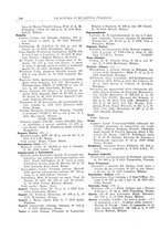 giornale/TO00194811/1936/unico/00000374