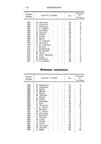 giornale/TO00194824/1933/unico/00000060