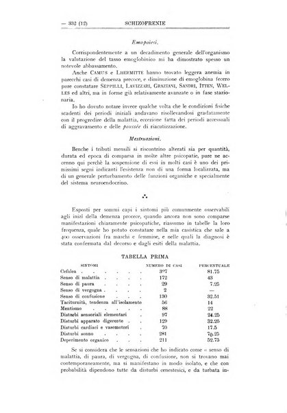 Schizofrenie bollettino trimestrale del primo Centro Provinciale di studio della demenza precoce