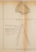 giornale/TO00194824/1933/unico/00000533