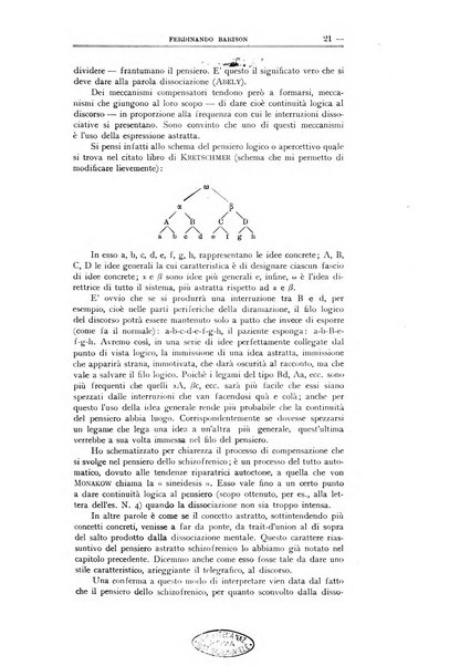 Schizofrenie bollettino trimestrale del primo Centro Provinciale di studio della demenza precoce